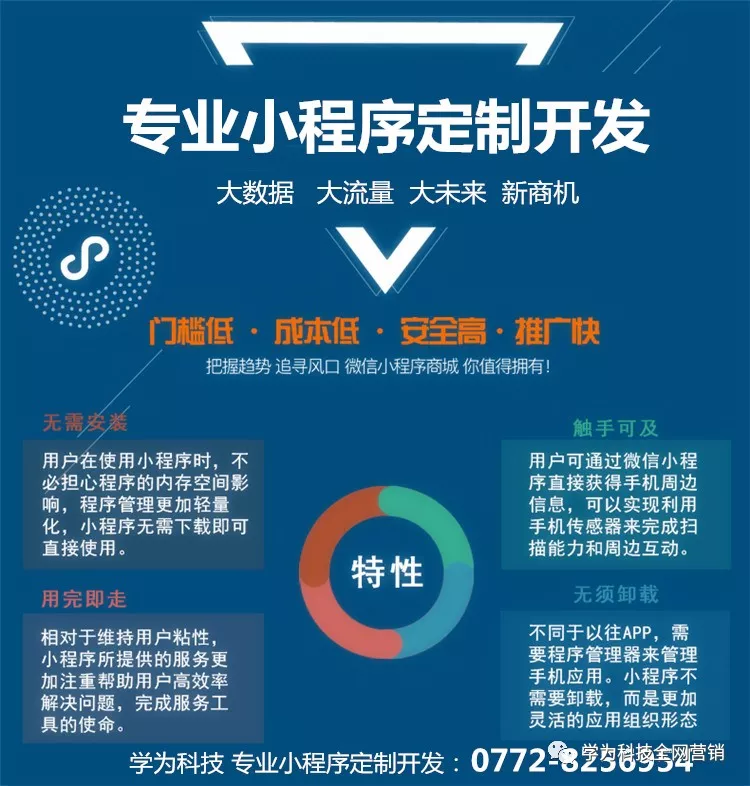 2026网站建设服务：数据驱动的行业趋势与五步选型指南